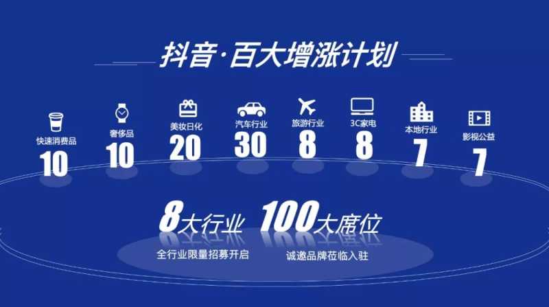 衡水快手视频广告开户专享权益释放长效价值