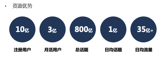 信息流推广有哪些流量资源?信息流推广投放 信息流推广有哪些流量资源?信息流推广投放
