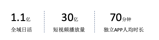 信息流推广有哪些流量资源?信息流推广投放 信息流推广有哪些流量资源?信息流推广投放