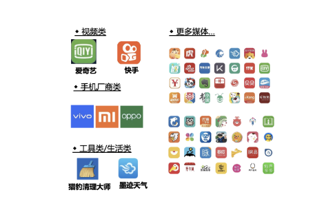 信息流推广有哪些流量资源?信息流推广投放 信息流推广有哪些流量资源?信息流推广投放