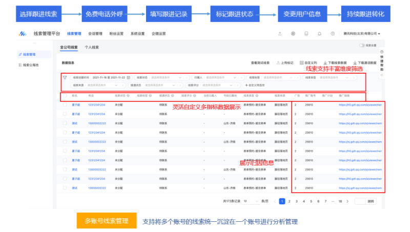 腾讯广告线索管理平台 | 腾讯推广平台 腾讯广告线索管理平台 | 腾讯推广平台