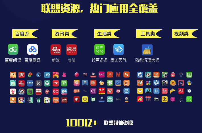 什么是百度信息流联盟广告？百度联盟广告有什么优势？