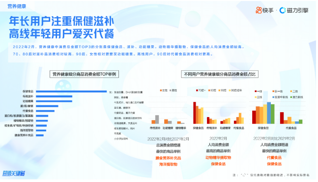 走,去快手信息流广告新市井看“老铁吃喝新趋势” 走,去快手信息流广告新市井看“老铁吃喝新趋势”