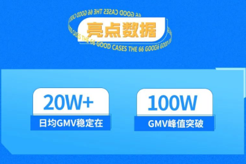快手广告案例|日均GMV稳定20W+,FV如何用内容链接产品与用户? 快手广告案例|日均GMV稳定20W+,FV如何用内容链接产品与用户?