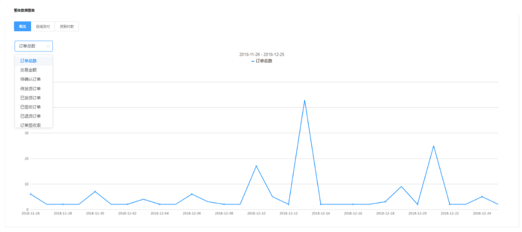 腾讯广告枫叶落地页(下) | 腾讯广告营销推广平台 腾讯广告枫叶落地页(下) | 腾讯广告营销推广平台