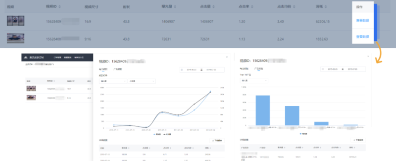 腾讯广告视频成片定制 | 微信广告投放平台