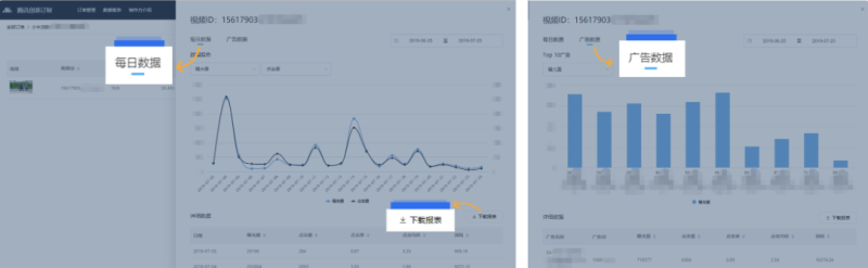 腾讯广告视频成片定制 | 微信广告投放平台
