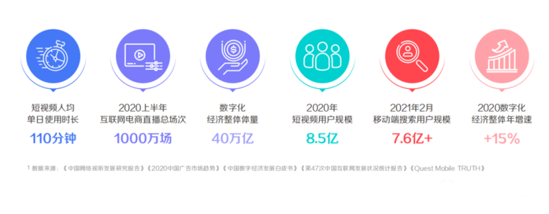 浅析主播话术,助力快手直播广告快速成单! 浅析主播话术,助力快手直播广告快速成单!