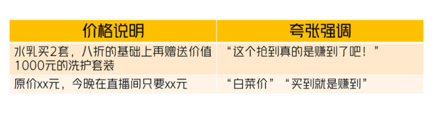 浅析主播话术,助力快手直播广告快速成单! 浅析主播话术,助力快手直播广告快速成单!
