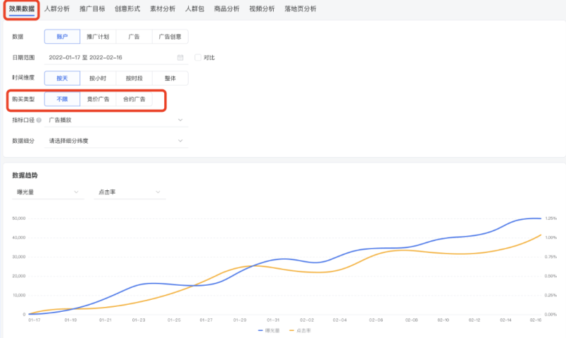微信视频号原生广告 | 微信视频号合约广告