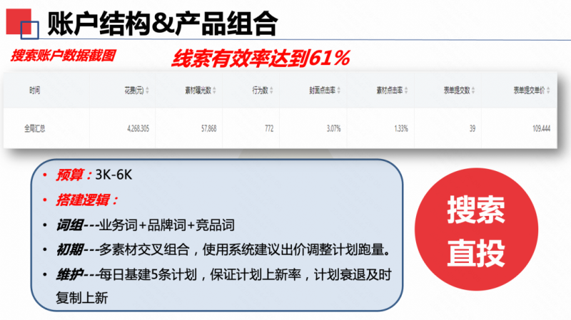 什么！你的餐饮加盟有效率差？来看看应该怎么优化