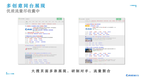 360助力携程各方面数据大幅度提升!360开户价格多少? 360助力携程各方面数据大幅度提升!360开户价格多少?