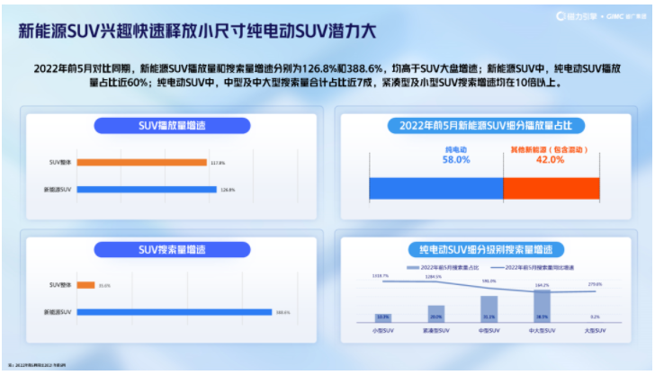 省广集团联合快手广告平台发布《汽车行业白皮书》, 探寻汽车新消费时代营销增长点 省广集团联合快手广告平台发布《汽车行业白皮书》, 探寻汽车新消费时代营销增长点