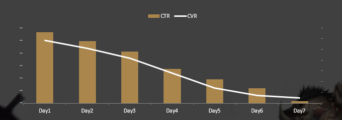 宠物用品投放快手广告怎么样?快手广告该怎么做才有效果 宠物用品投放快手广告怎么样?快手广告该怎么做才有效果