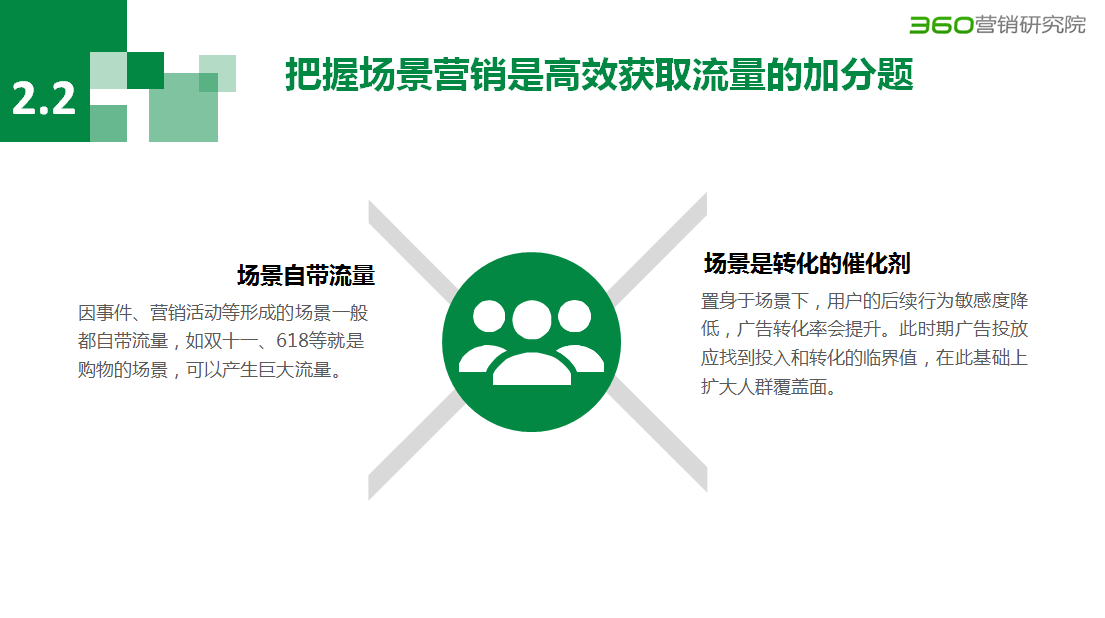 为你提供数字营销策略!360广告全平台投放!你知道优秀的案例吗? 为你提供数字营销策略!360广告全平台投放!你知道优秀的案例吗?