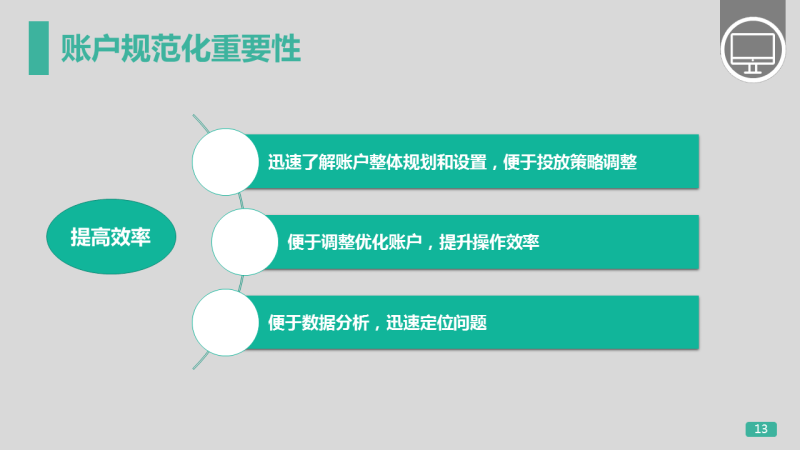 360广告账户的结构管理,让你更加了解360广告! 360广告账户的结构管理,让你更加了解360广告!