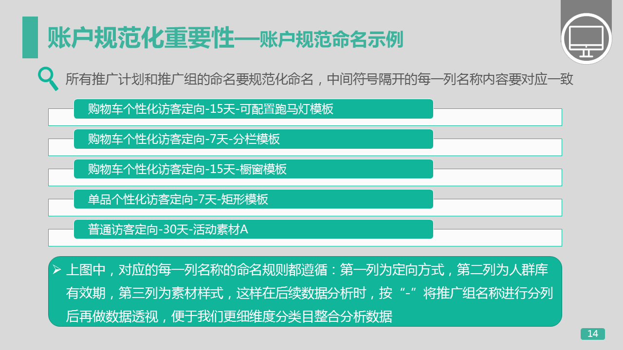 360广告账户的结构管理,让你更加了解360广告! 360广告账户的结构管理,让你更加了解360广告!