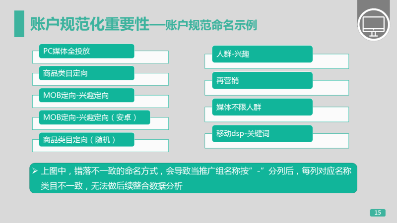 360广告账户的结构管理,让你更加了解360广告! 360广告账户的结构管理,让你更加了解360广告!