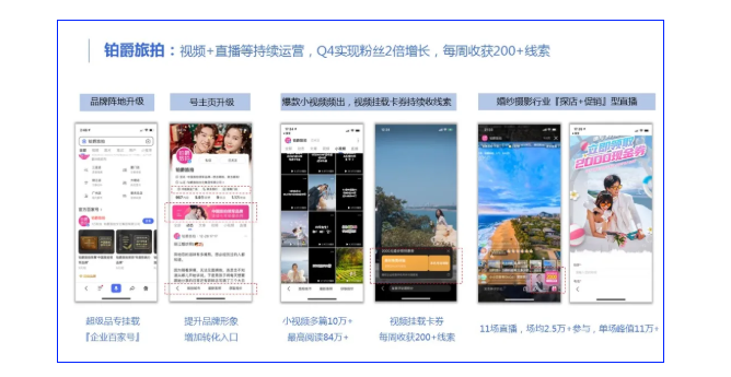 生活服务行业如何利用百度精准获客