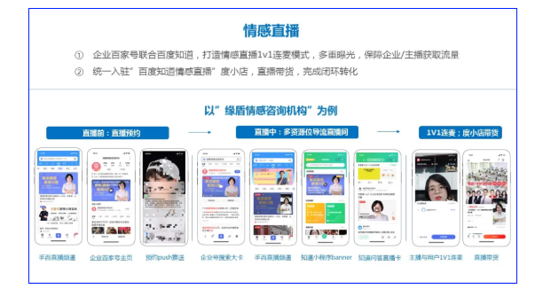 生活服务行业如何利用百度精准获客