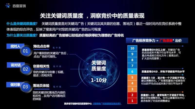 百度搜索推广诊断优化系列产品持续升级，SEM优化不再难！