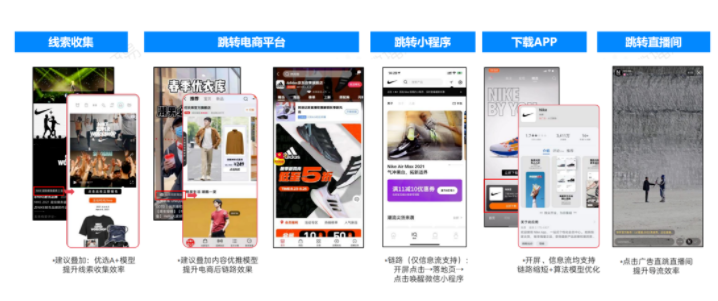 【快手营销】洞察快手达人营销，“X+达人”怎么玩，才能成为品效合一利器？