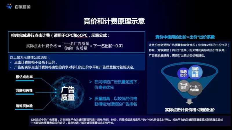 百度搜索推广诊断优化系列产品持续升级，SEM优化不再难！