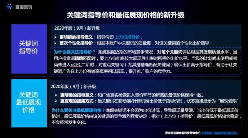 百度搜索推广诊断优化系列产品持续升级，SEM优化不再难！