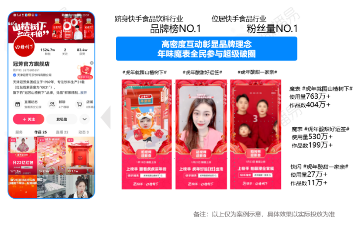 【快手营销】洞察快手达人营销,“X+达人”怎么玩,才能成为品效合一利器? 【快手营销】洞察快手达人营销,“X+达人”怎么玩,才能成为品效合一利器?