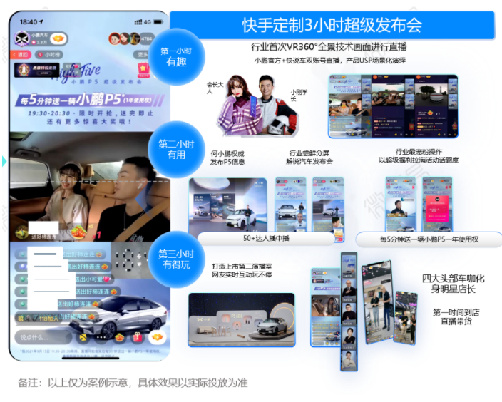 【快手营销】洞察快手达人营销，“X+达人”怎么玩，才能成为品效合一利器？