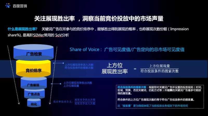 百度搜索推广诊断优化系列产品持续升级，SEM优化不再难！
