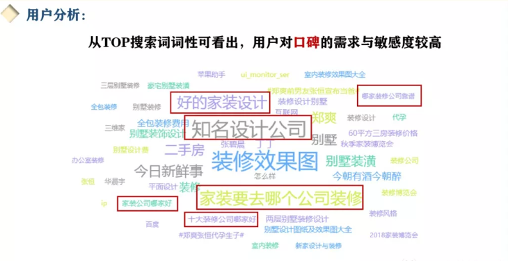 怎样把握家装行业流量旺季,打造品牌营销大事件? 怎样把握家装行业流量旺季,打造品牌营销大事件?