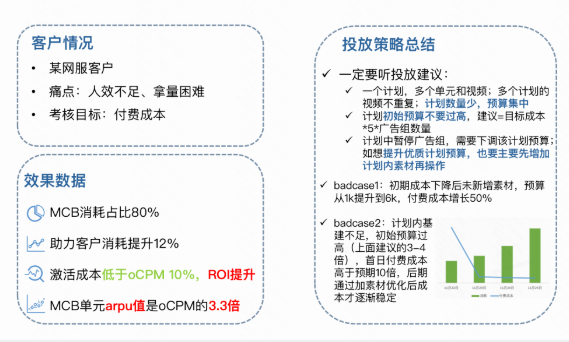 MCB最大转化 起量神器 | 快手推广代理商