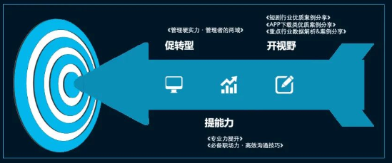 区域渠道中心S级合作伙伴计划:长沙天淼赋能专项完美收官! | 快手广告 区域渠道中心S级合作伙伴计划:长沙天淼赋能专项完美收官! | 快手广告