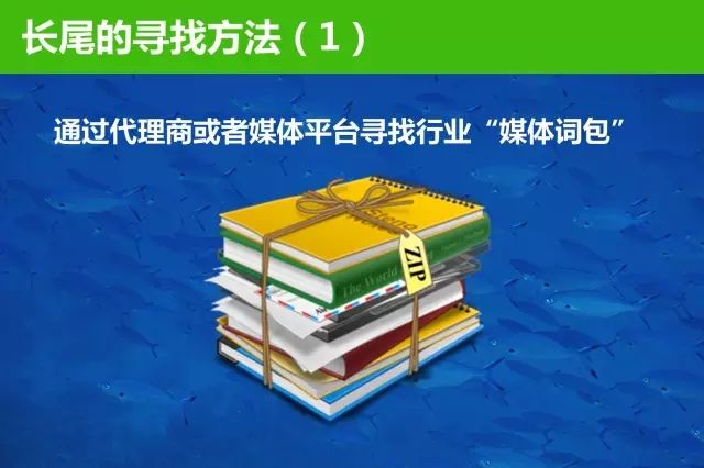 发现360营销中的长尾词蓝海! 发现360营销中的长尾词蓝海!