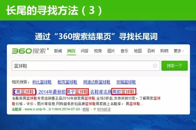 发现360营销中的长尾词蓝海! 发现360营销中的长尾词蓝海!
