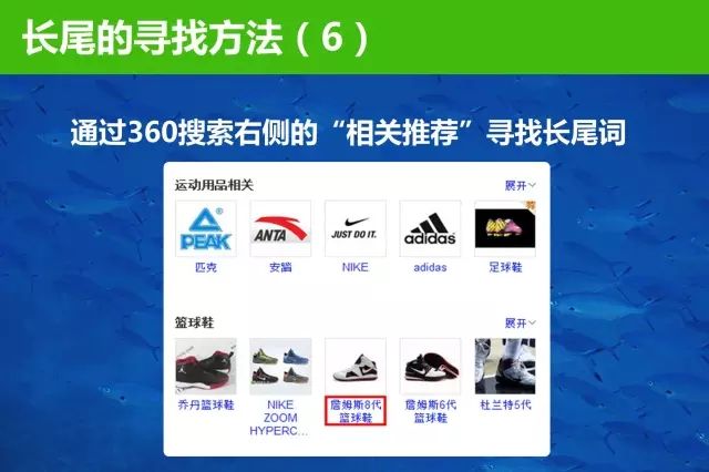 发现360营销中的长尾词蓝海! 发现360营销中的长尾词蓝海!