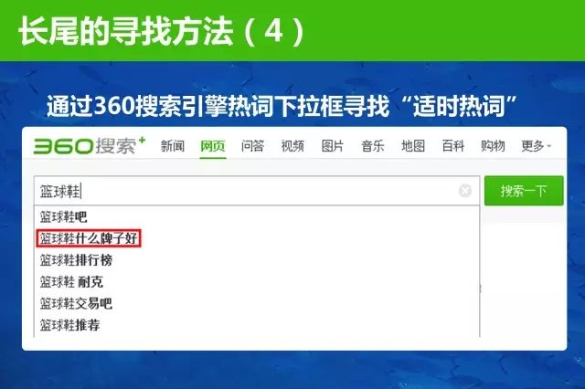 发现360营销中的长尾词蓝海! 发现360营销中的长尾词蓝海!