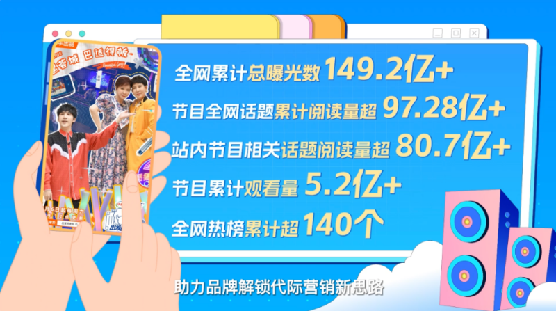 2022磁力引擎招商项目营销新主场 | 快手短视频广告 2022磁力引擎招商项目营销新主场 | 快手短视频广告