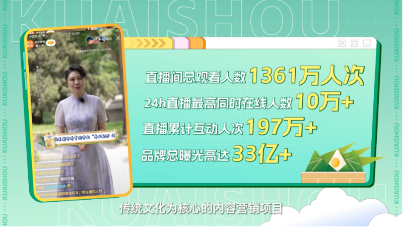 2022磁力引擎招商项目营销新主场 | 快手短视频广告 2022磁力引擎招商项目营销新主场 | 快手短视频广告