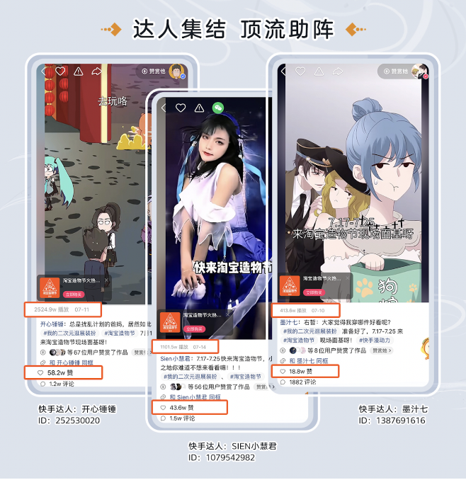 淘宝造物节x快手二次元引爆营销圈 | 快手广告平台