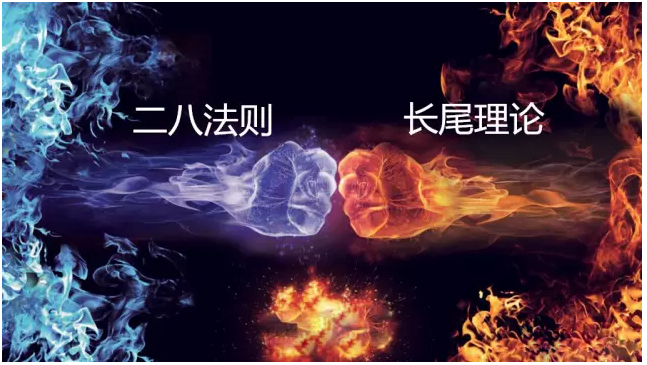 360市场的二八法则VS长尾理论