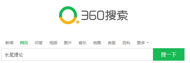 360市场的二八法则VS长尾理论