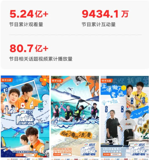 快手Q3广告收入116亿元,创年内单季收入新高 | 快手广告推广 快手Q3广告收入116亿元,创年内单季收入新高 | 快手广告推广