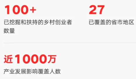 快手Q3广告收入116亿元,创年内单季收入新高 | 快手广告推广 快手Q3广告收入116亿元,创年内单季收入新高 | 快手广告推广