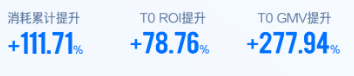 磁力引擎「联合建模」,助力营销深度转化 | 快手广告平台 磁力引擎「联合建模」,助力营销深度转化 | 快手广告平台