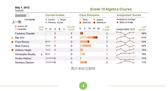 SEM行业“工匠精神”与360账户的关系 SEM行业“工匠精神”与360账户的关系