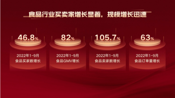 《快手年货节作战宝典》重磅发布,助力商家 | 快手广告推广平台 《快手年货节作战宝典》重磅发布,助力商家 | 快手广告推广平台