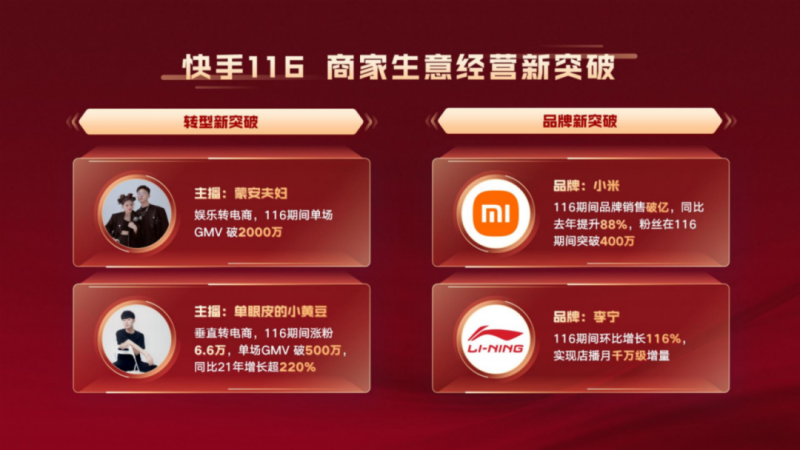 《快手年货节作战宝典》重磅发布,助力商家 | 快手广告推广平台 《快手年货节作战宝典》重磅发布,助力商家 | 快手广告推广平台