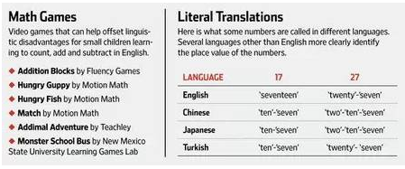 360推广创意编排中那些简介明了的扼要 360推广创意编排中那些简介明了的扼要